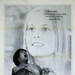 Movies You Would Like to Watch If You Like Jennifer on My Mind (1971)