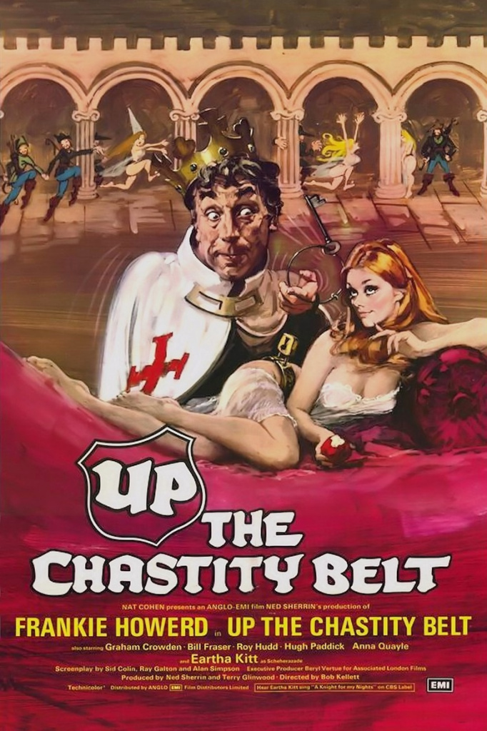 Most Similar Movies to the Chastity Belt (1972)