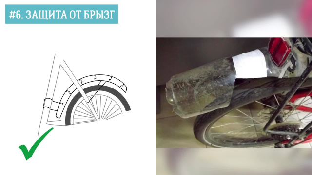 Крыло для велосипеда - Идеи как использовать пластиковые бутылки