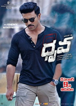 Dhruva (2016) - Movies You Would Like to Watch If You Like 118 (2019)